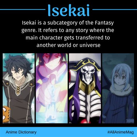 isekai meaning anime.